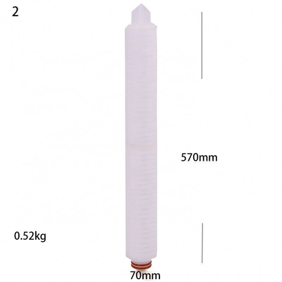 Wasserreinigung Hydwell Industrial 20 40 60 Zoll Wasseranlage PP Filter Falten Pleißpatrone