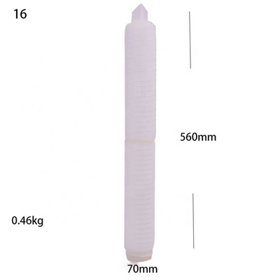 Wasserreinigung Hydwell Industrial 20 40 60 Zoll Wasseranlage PP Filter Falten Pleißpatrone